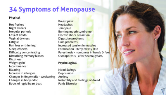 The Signs & Symptoms of Menopause - MenoMe®